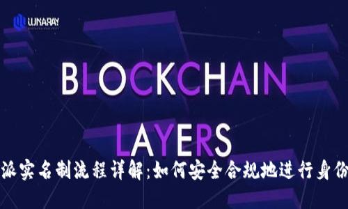比特派实名制流程详解:如何安全合规地进行身份认证