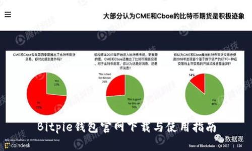 Bitpie钱包官网下载与使用指南