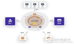 如何升级比特派客户端:详细步骤与常见问题解