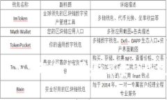 数字货币加密运维公司:赋能金融科技的未来