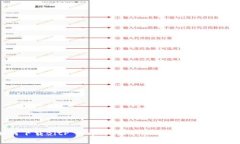 如何下载BitP Wallet最新版到你的苹果设备?