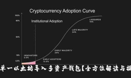 :
如何将单一以太坊导入多资产钱包?全方位解读与操作指南