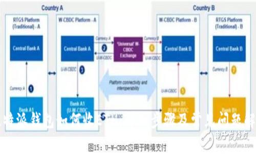 比特派钱包如何收ETH:详细步骤及常见问题解析