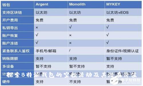 探索B特派钱包的空投活动及其潜在价值