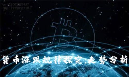 : 网络数字货币涨跌规律探究:走势分析与投资策略