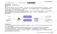 重庆数字货币相关投资股票全解析