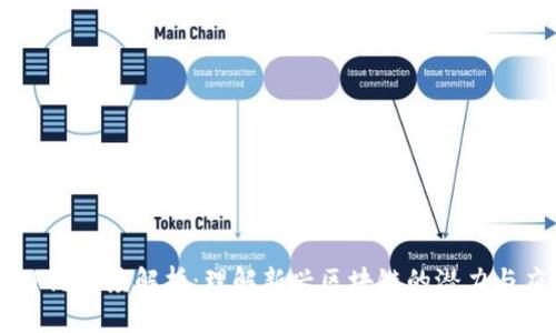 BITP链深度解析:理解新兴区块链的潜力与应用