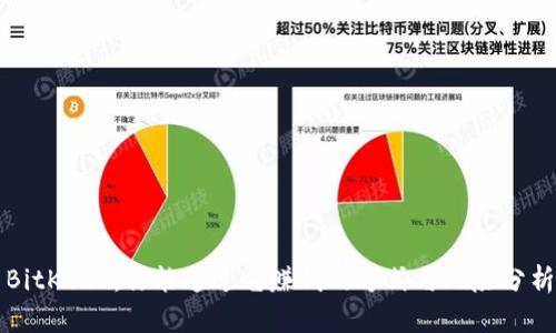 BitKeeP:你能通过它赚钱的方式与风险分析