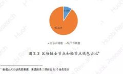 2023年能挖掘的数字货币全解析:稳定性、收益及