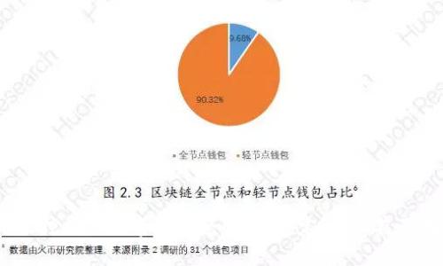 2023年能挖掘的数字货币全解析:稳定性、收益及挖矿策略