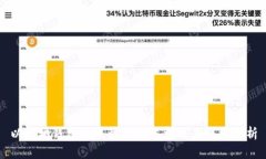 以太坊钱包的几种收益类型及其详细解析