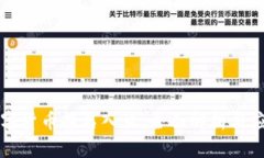 福田数字货币报名入口:全面解析与应用指南