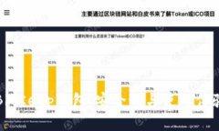 深入分析BitKeep钱包:安全性与使用体验全面评估