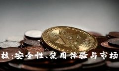 Bitpie钱包审核:安全性、使用体验与市场评价全