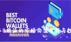 2023年B特派的市场价值分析与投资前景