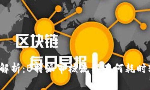 深入解析:B特派审核流程为何耗时较长?