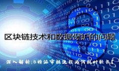 深入解析:B特派审核流程为何耗时较长?