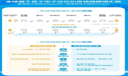 Justice数字货币:去中心化金融的新前沿