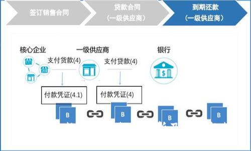 2017年数字货币排名分析及发展趋势