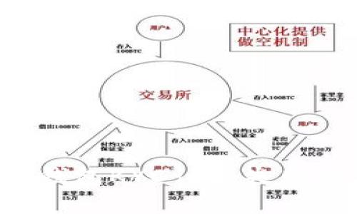 如何处理B特派钱包KYC认证失败的订单退回问题