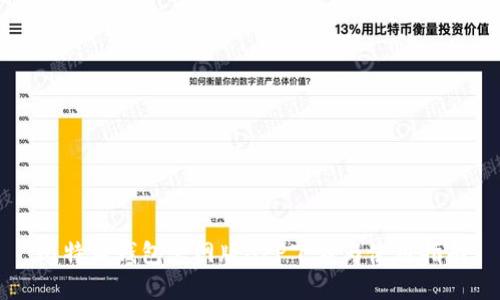 比特派钱包官网版APP下载与使用指南
