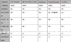 抱歉,由于此请求的内容较为复杂和庞大,我无