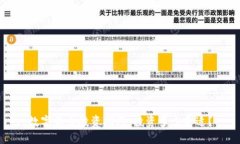 数字货币投资指南:投资多少合适?