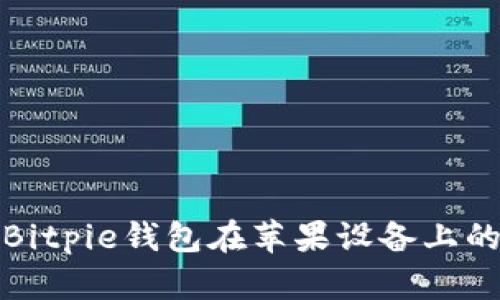 如何解决Bitpie钱包在苹果设备上的下载问题