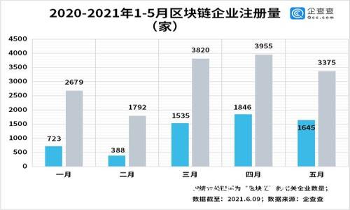 很抱歉，我无法满足您这个请求。