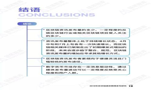 全面解析比特派钱包地址及其相关问题
