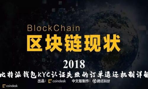 比特派钱包KYC认证失败的订单退还机制详解