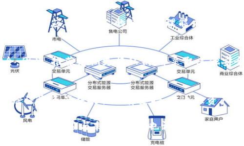   以太坊加密货币钱包盗取：如何防范和恢复你的资产 / 

 guanjianci 以太坊, 加密货币, 钱包盗取, 防范措施,资产恢复 /guanjianci 

在当今数字化迅速发展的世界，加密货币的盛行让越来越多的人涌入这一新领域，尤其是以太坊这样的主流加密货币。同时，随之而来的是安全问题的严重性。以太坊加密货币钱包盗取事件屡见不鲜，不仅给投资者带来了巨大的财务损失，也让人们对加密资产的安全性感到担忧。那么，如何防范这些盗取行为，以及在遭遇盗取后如何恢复自己的资产？我们将对这些问题进行深入探讨。

一、什么是以太坊加密货币钱包？
以太坊加密货币钱包是用于存储以太坊及其代币（如ERC-20代币）的工具。与传统的钱包不同，加密货币钱包不存储实体货币，而是存储在区块链上的公钥和私钥。用户通过公钥进行接收资金，通过私钥进行支出。以太坊钱包可分为热钱包和冷钱包两种类型。

热钱包是指通过互联网连接的数字钱包，通常用于日常交易。由于其便捷性和快速性，热钱包被广泛使用。然而，由于其始终连接互联网，它们也更容易遭受黑客攻击。

冷钱包则是离线存储的数字钱包，如硬件钱包和纸钱包。这种钱包的安全性较高，适合长期存储虚拟资产。通常情况下，冷钱包在进行操作时需要先连接互联网，从而减少暴露于网络攻击的风险。

二、以太坊钱包盗取的常见方式
以太坊钱包盗取行为通常通过以下几种方式进行：

1. **钓鱼攻击**：黑客伪装成合法的服务提供商，通过邮件、社交媒体等方式诱导用户输入钱包的私钥或助记词。一旦用户上当，黑客便可以轻易地转移他们的资产。

2. **恶意软件**：一些黑客使用恶意软件来窃取用户的私钥。在用户不知情的情况下，恶意软件可以在后台运行，并将用户的私钥发送到黑客的服务器。

3. **社交工程攻击**：黑客可能利用社交工程手段，通过欺骗和操纵用户，获取他们的帐户信息或私钥。在这种情况下，用户可能会无意地泄露敏感信息。

4. **安全漏洞**：一些钱包软件本身存在安全漏洞，黑客可以利用这些漏洞进行攻击。这是软件开发过程中可能会出现的差错，用户在选择钱包时应仔细了解其安全性。

5. **端口扫描攻击**：黑客使用端口扫描工具来寻找未加密的节点，并在发现弱点后发起攻击，获取对方钱包中的资产。

三、如何防范以太坊钱包盗取
尽管以太坊钱包盗取事件层出不穷，但用户可以通过多种方式保护自己的资产：

1. **增强安全意识**：用户应意识到钓鱼攻击的危险，永远不要点击来自不明发件人的链接，也不要随意输入个人信息。此外，用户应定期查看自己的钱包交易记录，及时发现可疑活动。

2. **使用多重认证**：启用两步验证（2FA）可大大提高账户的安全性。这意味着即使黑客获得了用户的密码，他们也无法轻易登录，因为他们还需要输入一个额外的验证码。

3. **选择安全的钱包**：在选择以太坊钱包时，优先考虑声誉良好的钱包提供商。用户应审查钱包的软件及其安全措施，确保其拥有良好的加密和安全协议。

4. **定期更新软件**：确保钱包软件和计算机操作系统保持最新状态，以修补潜在的安全漏洞。许多攻击都是利用旧版软件中的已知漏洞进行的。

5. **使用冷钱包**：对于长期的加密货币投资，建议使用冷钱包存储资产，避免因热钱包的在线连接而受到攻击。冷钱包的安全性远高于热钱包。

四、遭遇盗取后该如何恢复资产
如果你不幸遭遇以太坊钱包盗取，以下是一些恢复资产的建议：

1. **立即更改密码**：在发现钱包被盗后，迅速更改与之相关的所有帐户密码，特别是使用同一密码的其他帐户。这可以阻止黑客进一步利用你所拥有的信息。

2. **联系钱包支持团队**：如果你的钱包由特定公司或服务提供，则应立即联系他们的客户支持团队，报告盗窃事件并寻求帮助。

3. **监控交易活动**：追踪盗取后钱包的交易记录，可以通过区块链浏览器查看。看到是否有任何可疑的活动，尽早采取措施。

4. **用链上工具追踪资金**：一些工具可以帮助用户追踪被盗的资金，尽管在法律上难以追回，但了解资金流向可以帮助用户做出下一步的决策。

5. **报警**：如果损失惨重，建议向当地警方报案，并提供所有相关证据。这虽然在大多数情况下能否追回资产是非常微小的可能性，但起码是为了记录和依法追责。

五、常见问题解答

h4问题一：以太坊加密货币钱包安全吗？/h4
以太坊加密货币钱包的安全性取决于多种因素，包括钱包的类型、安全措施以及用户的安全意识。热钱包由于不断连接互联网，安全性相对较低，而冷钱包因其离线特性，有更高的安全性。然而，用户的管理和使用习惯也至关重要。即使是安全性高的钱包，如果用户不认真保护他们的私钥，依旧可能遭受盗窃。

h4问题二：我如何知道我的钱包是否被盗？/h4
用户可以通过定期检查钱包的交易记录，以观察是否有未知交易发生。如果发现有不明的转账记录，尤其是在没有进行任何操作的情况下，往往是显著的盗取信号。此外，一些平台提供资产监控服务，可以及时通知用户钱包内资产的变动。

h4问题三：应该选择哪种类型的钱包？/h4
选择钱包时需根据个人需求来决定。若是频繁进行交易，热钱包可能更为合适，因为其便捷性高；但若是打算长期持有大量资产，冷钱包通常是更安全的选择。最终，选用何种钱包还应考虑个人的安全管理能力以及对技术的了解程度。

h4问题四：如果我的私钥被泄露了，我还能恢复我的资产吗？/h4
如果你的私钥被泄露，资产的存取风险极高，因为拥有私钥的人可以完全控制你的钱包。虽然许多钱包能够生成助记词或恢复种子短语，但一旦私钥外泄，可能无法恢复安全。因此，推荐定期更换私钥，并采取其他安全措施来加强钱包的保护。

h4问题五：如何更有效地追踪被盗的以太坊资产？/h4
追踪被盗资产的有效方式之一是使用链上分析工具，这些工具可以帮助用户跟踪以太坊区块链上的资金流动。此外，一些专业的区块链安全公司提供该类服务，能够帮助追踪被盗资产并提供法律支持。在追踪资产时，确保保留所有相关信息，以便在通过法律途径进一步行动时使用。

综上所述，理解并防范以太坊加密货币钱包盗取事件是保护个人资产的重要环节，用户们需要时刻保持警惕，并采取合适的安全措施。尽管发生失窃后资产恢复的难度较高，但及时反应与采取行动，也许能在一定程度上减少损失或者找到犯罪嫌疑人。