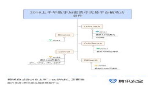 探索数字货币同业生态平台的未来发展与挑战