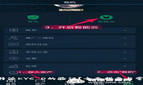 如何进行B特派KYC D的验证?全面指南与常见问题解析