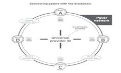 数字货币DJC:未来金融的颠覆者