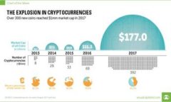 Bitpie附属钱包全方位分析:安全、功能与用户体