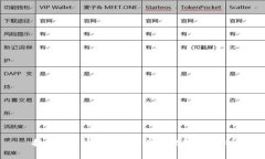 揭秘B特派:真相与谣言的对比分析