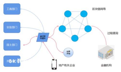 BK钱包是否合法?权威解析与用户指南