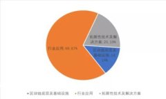如何通过B特派换取TRX能量?详细指南与常见问题