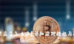 比特派被盗了怎么办?详细应对措施与防范技巧