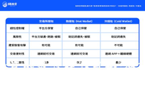 数字货币投资的最佳操作策略:从入门到精通