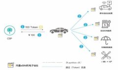 日本数字货币创新中心:未来金融的引领者