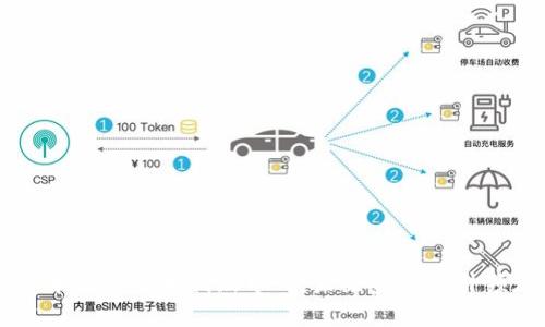 日本数字货币创新中心:未来金融的引领者