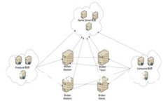 英国数字货币投资价值:前景、挑战与战略分析
