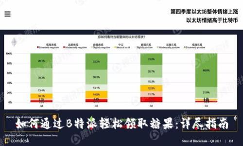 如何通过B特派轻松领取糖果:详尽指南