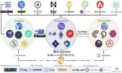 如何防止USDT等数字资产被盗:安全指南与防护措