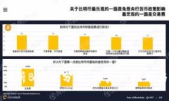 深入解析B特派分叉:背后的技术与影响