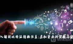 深入解析比特派转换体系:虚拟货币的便捷与安