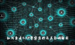 如何查看BitP警察监控及其影响解析