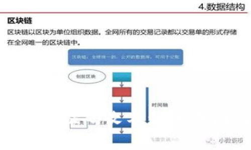 BitKeep注册验证码收不到的原因及解决办法